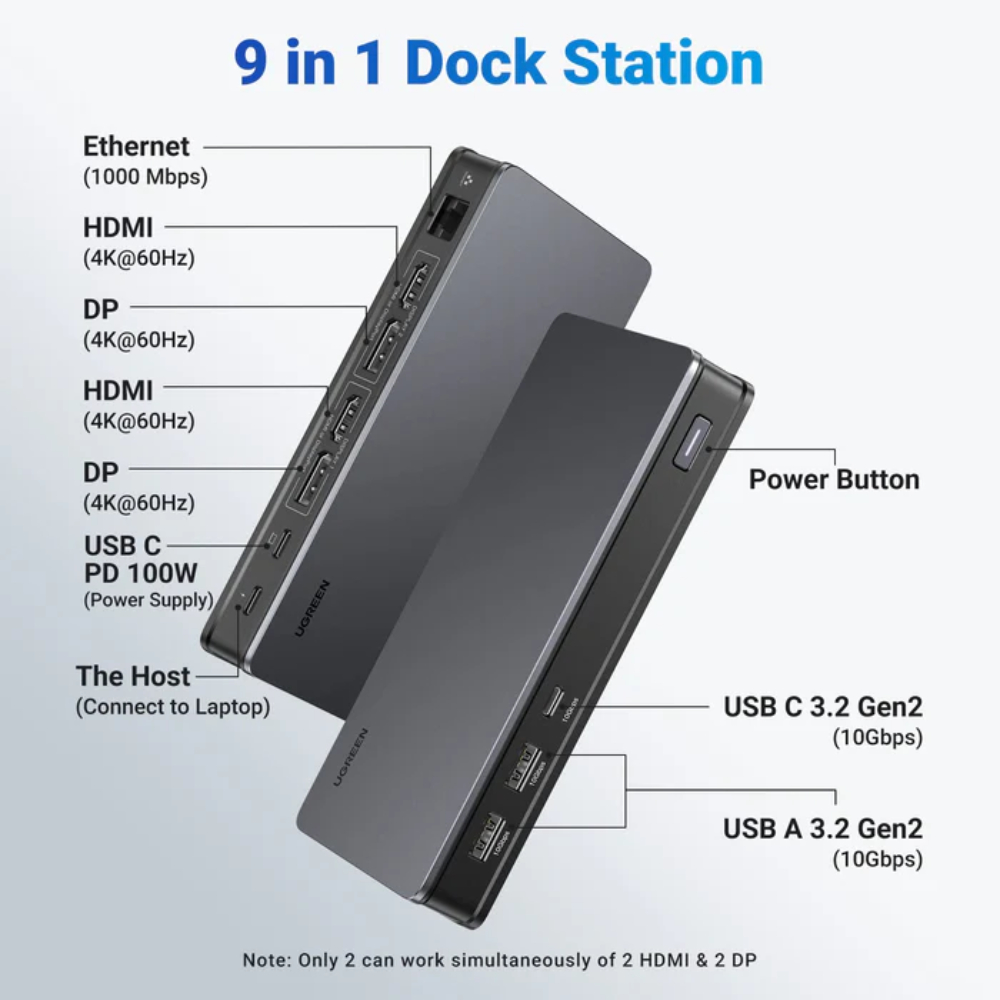 UGREEN 90912 USB-C 9-IN-1 TRIPLE DISPLAY DOCKING STATION - Image 2