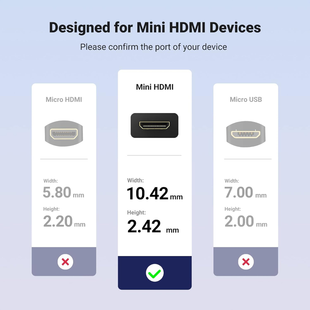 UGREEN 20137 MINI HDMI MALE TO HDMI F/M ADAPTER 4K 22CM - Image 2