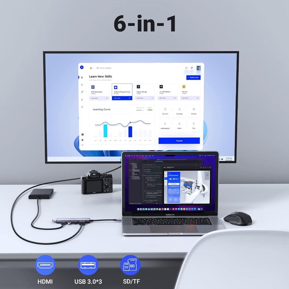 UGREEN 60383 6-IN-1 USB-C TO 3XUSB A, 1X HDMI + SD/TF CARDS SLOT, ADAPTER - Image 2