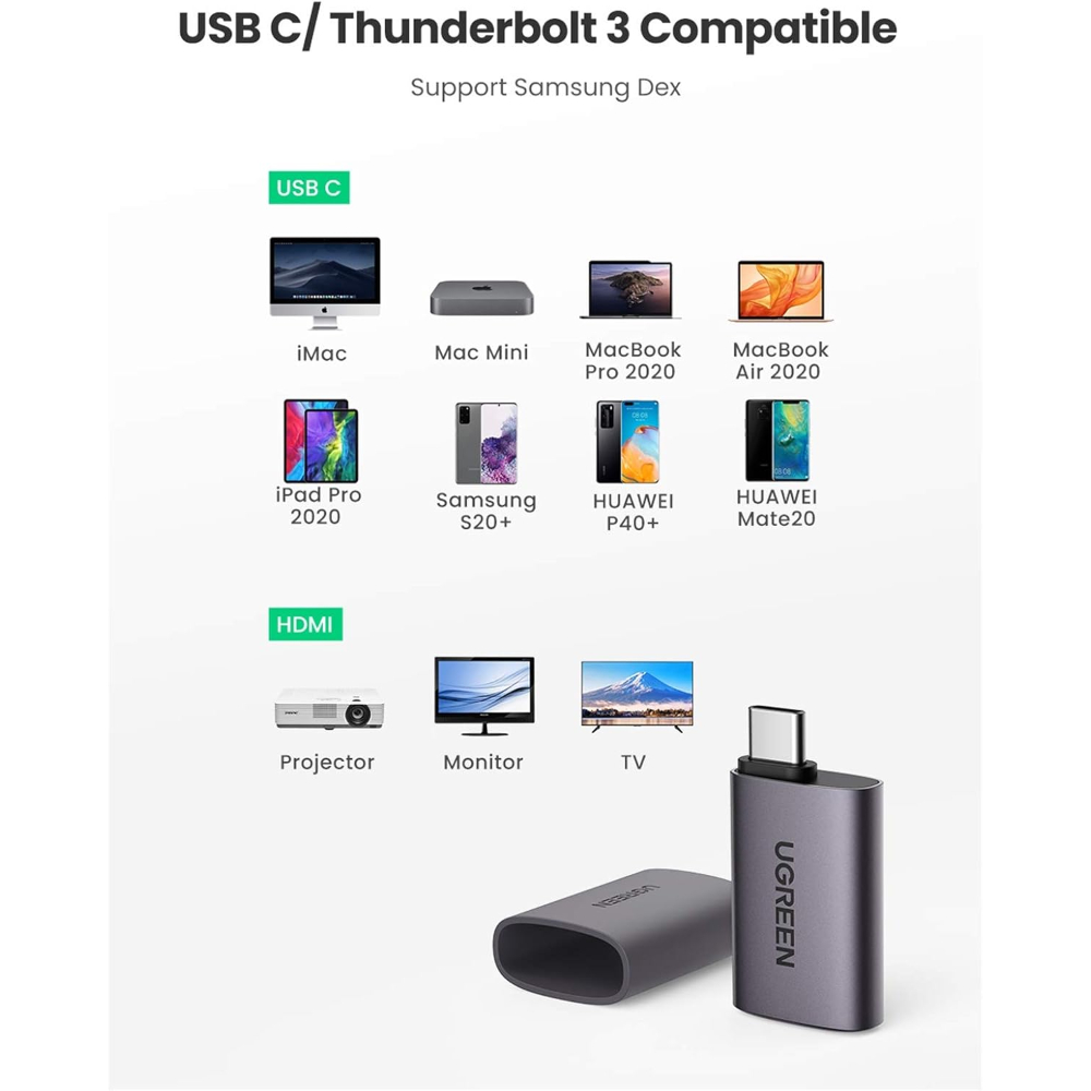 UGREEN 70450 USB-C TO HDMI ADAPTER 4K@60Hz - Image 2