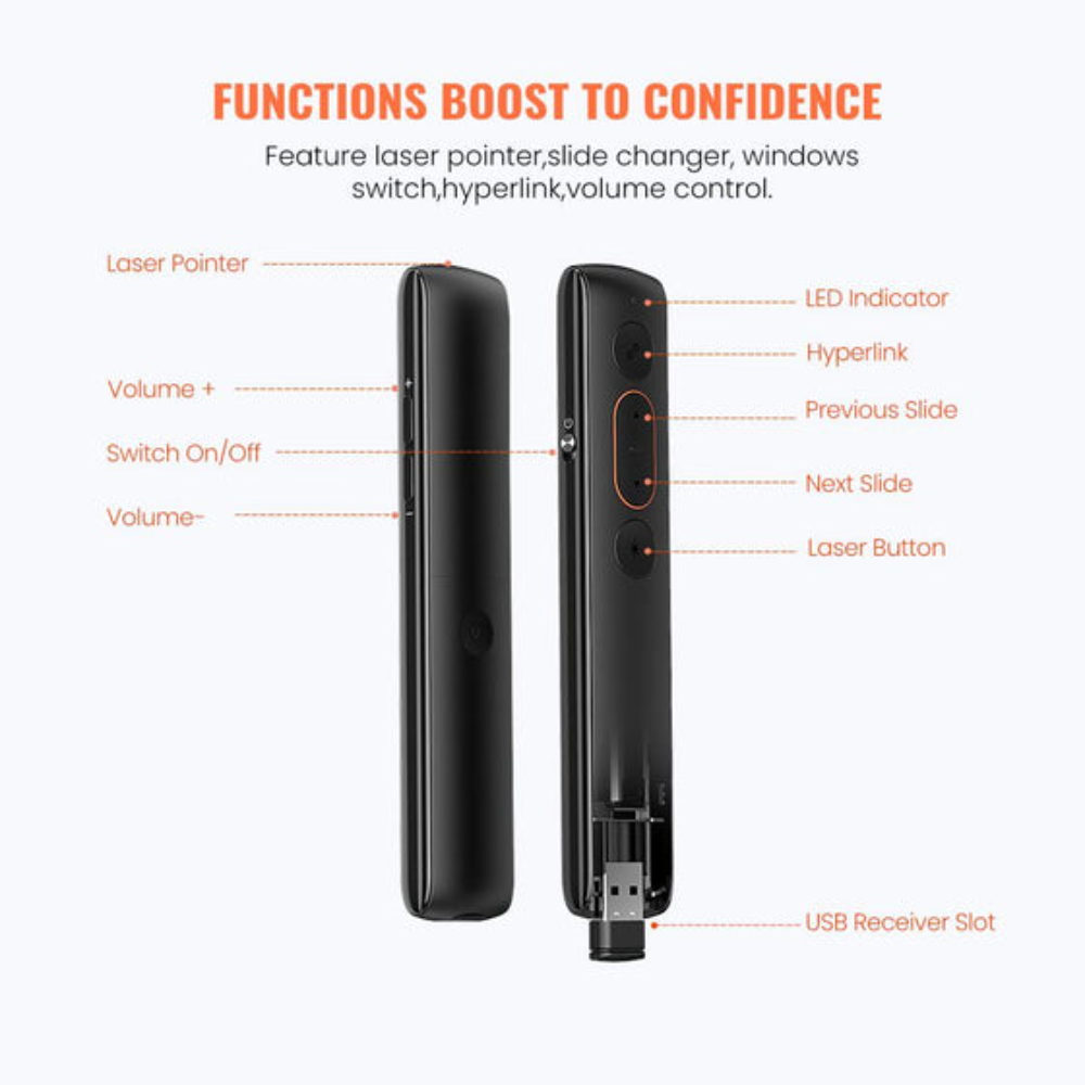 UGREEN 60327 WIRELESS PRESENTER - Image 2