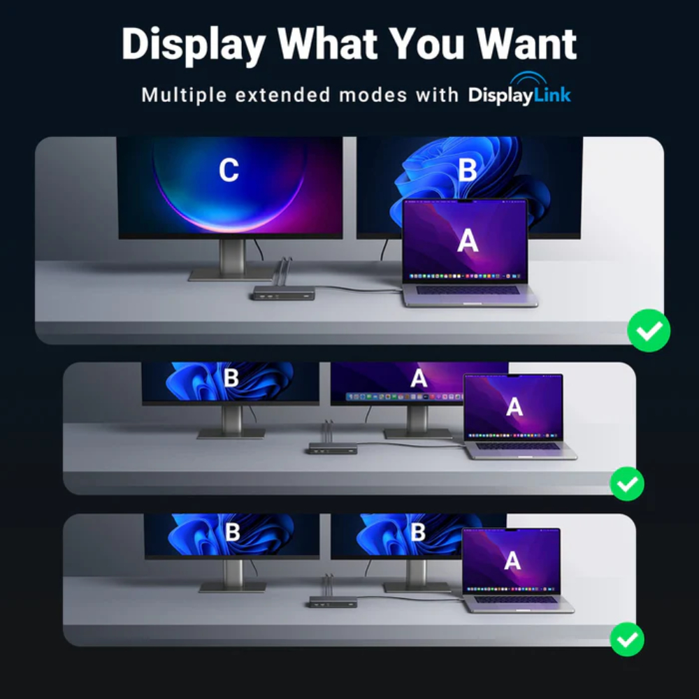UGREEN 90912 USB-C 9-IN-1 TRIPLE DISPLAY DOCKING STATION - Image 3