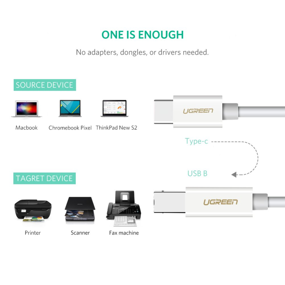 UGREEN 40417 USB-C TO USB PRINTER CABLE 1.5M - Image 2