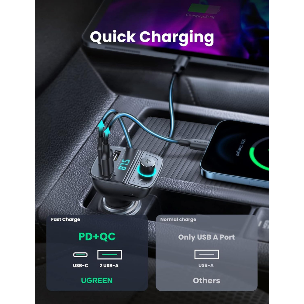 UGREEN 80910 Bluetooth Car Charger FM Transmitter USB TF