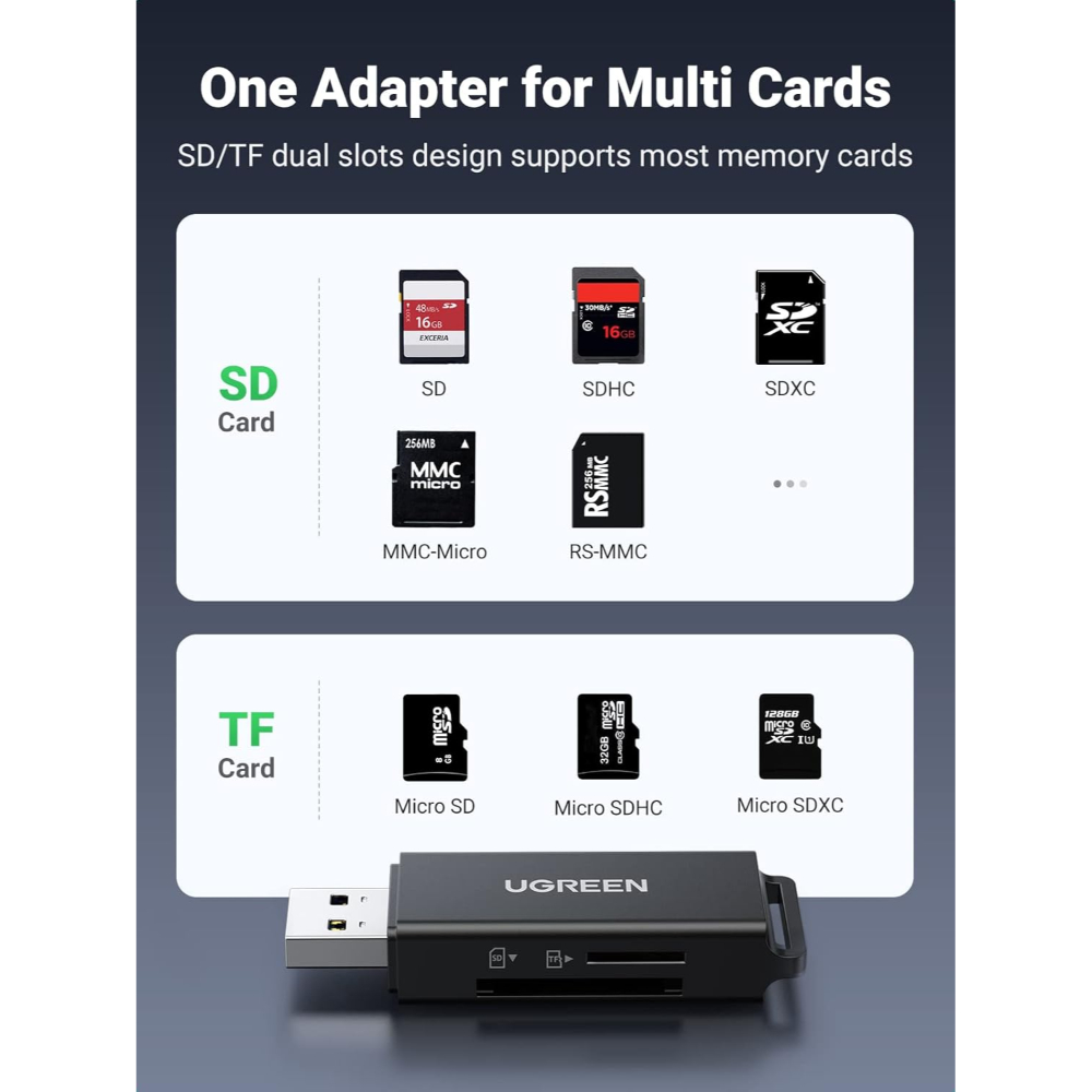 UGREEN 40752 USB 3.0 Dual Slot SD and TF Card Reader