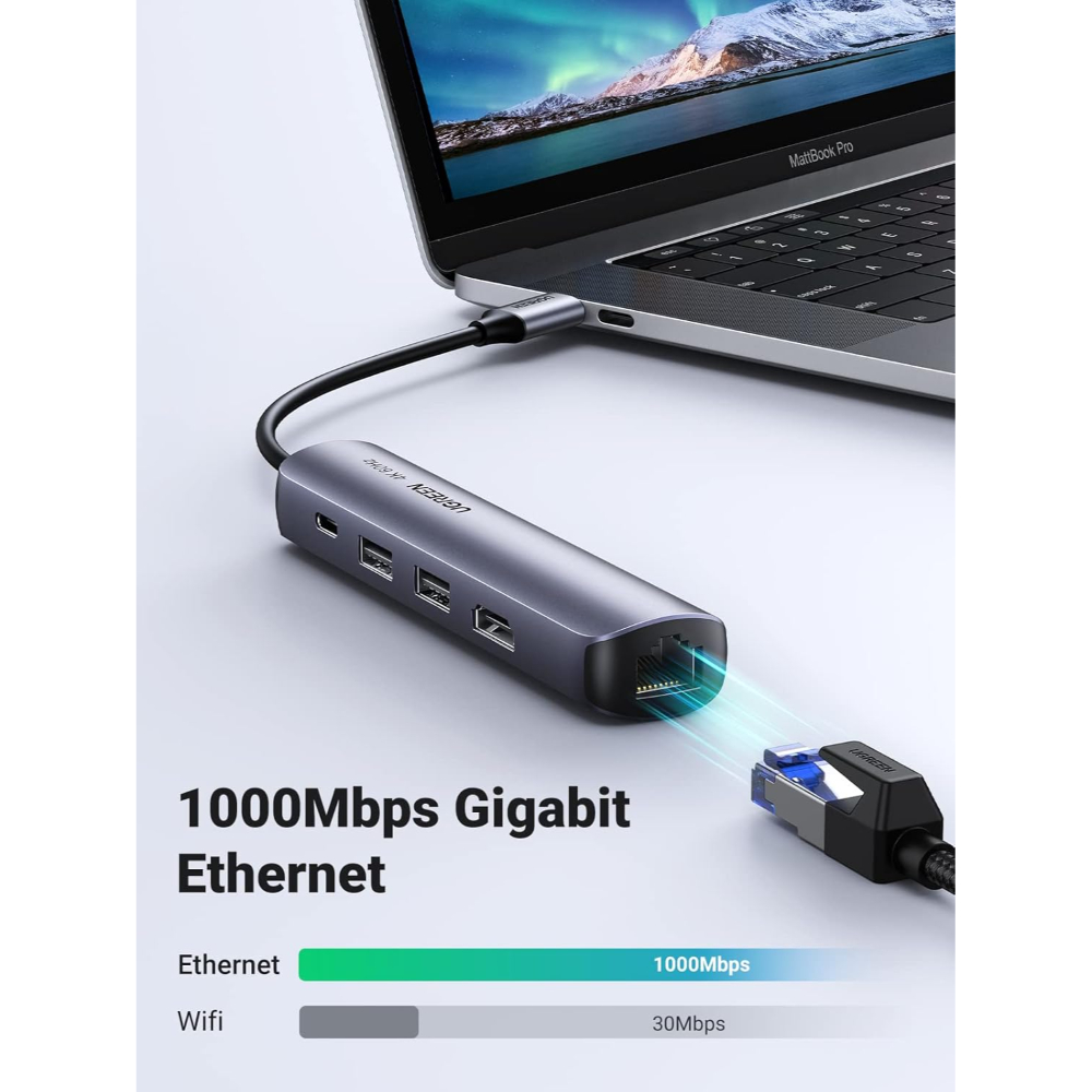 UGREEN 10919 Ultra Slim 5-in-1 USB-C Hub with Ethernet and HDMI - Image 3