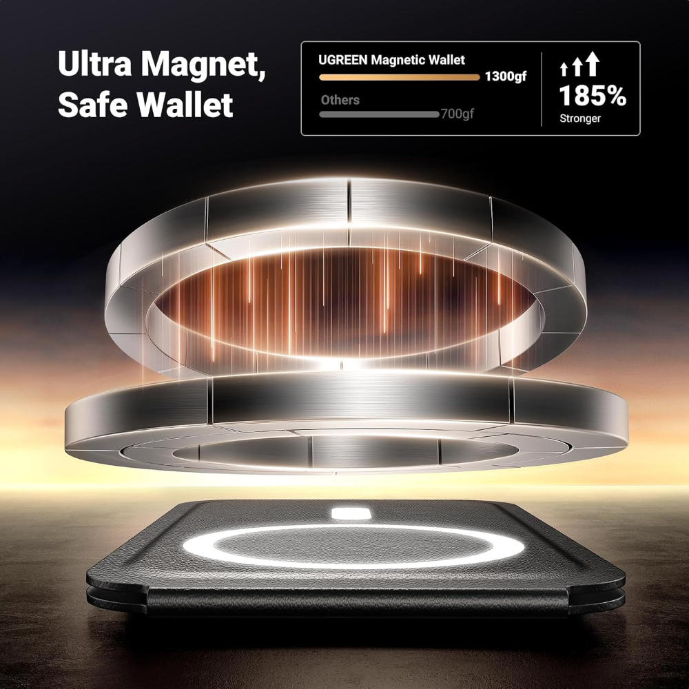 UGREEN 45166 MAGNETIC WALLET WITH STAND - Image 3