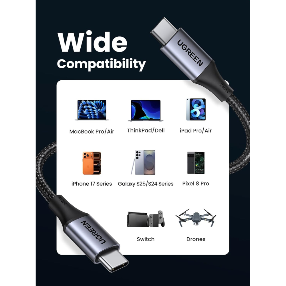 UGREEN 90440 TYPE-C TO C CABLE ALUMINIUM BRAIDE 240W 2M - Image 4