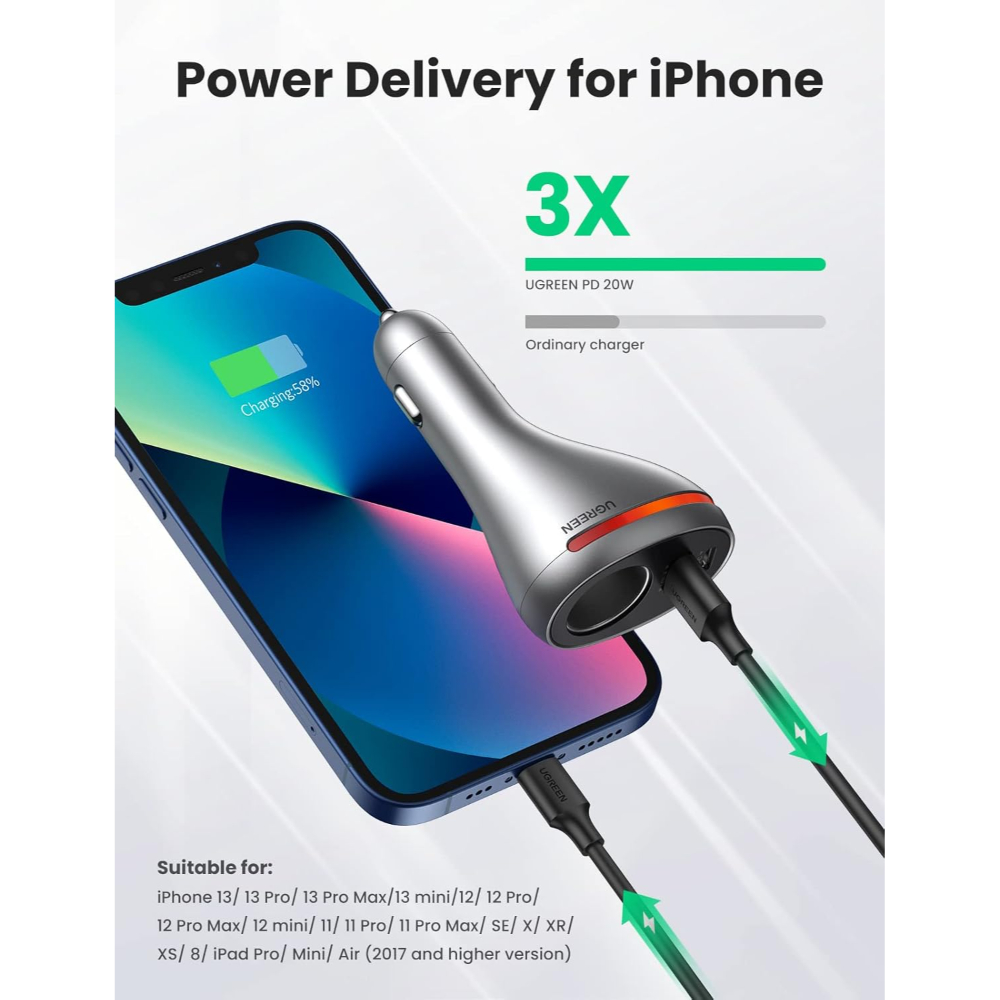 UGREEN 60712 Dual Port Single Extension PD 20W Car Charger