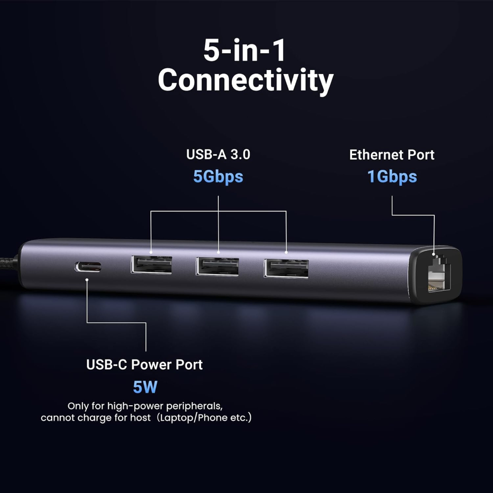 UGREEN 60554 USB 3.0 TO 3 X USB + RJ45 TYPE-C P/SUPPLY ADAPTER - Image 5