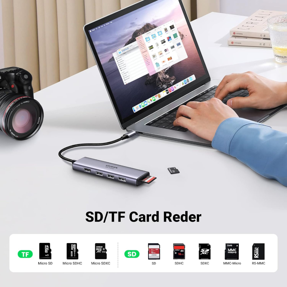 UGREEN 60383 6-IN-1 USB-C TO 3XUSB A, 1X HDMI + SD/TF CARDS SLOT, ADAPTER - Image 5
