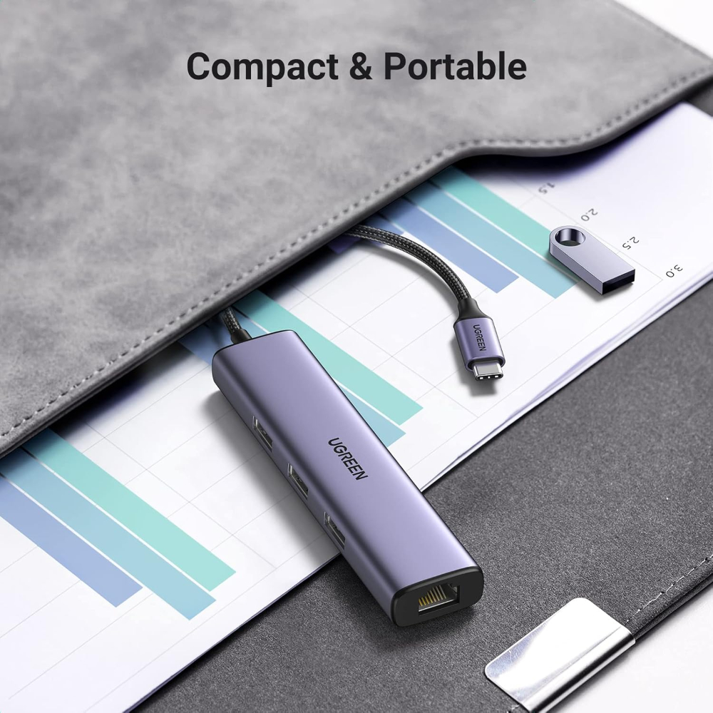 UGREEN 60600 USB-C TO 3 X USB3.0 HUB + RJ45 ADAPTER - Image 6