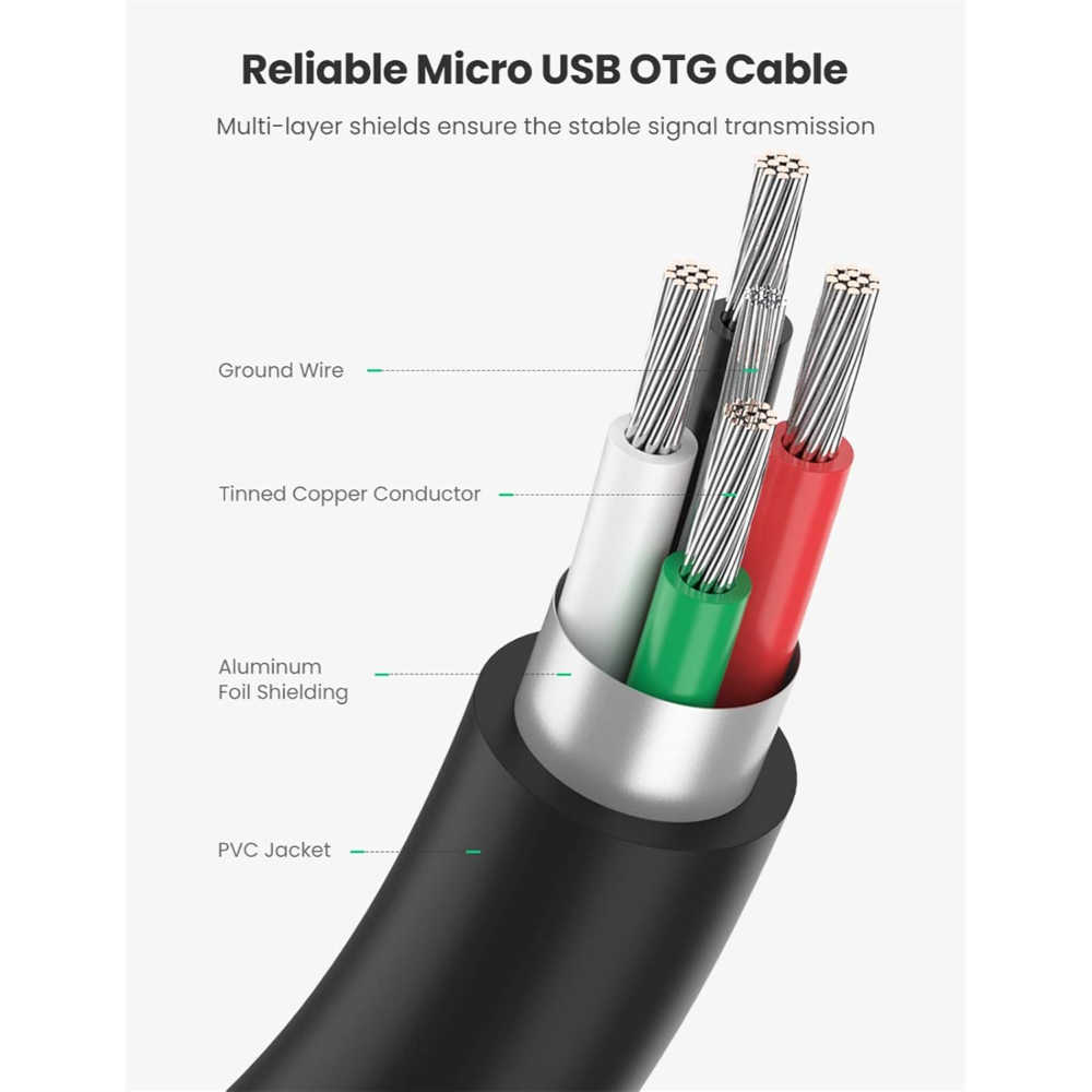 UGREEN 10396 MICRO USB MALE TO USB-A F/M OTG CABLE 15CM - Image 5