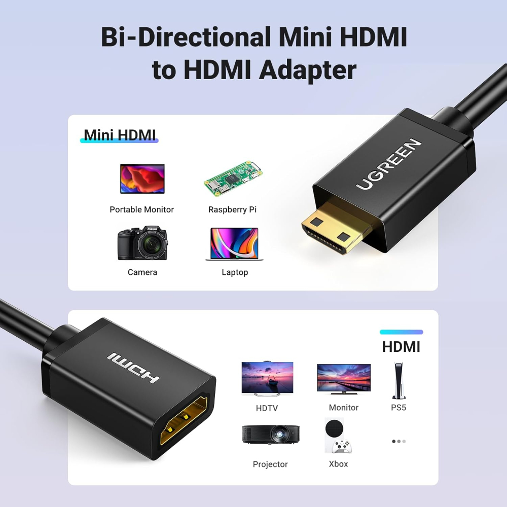 UGREEN 20137 MINI HDMI MALE TO HDMI F/M ADAPTER 4K 22CM - Image 5