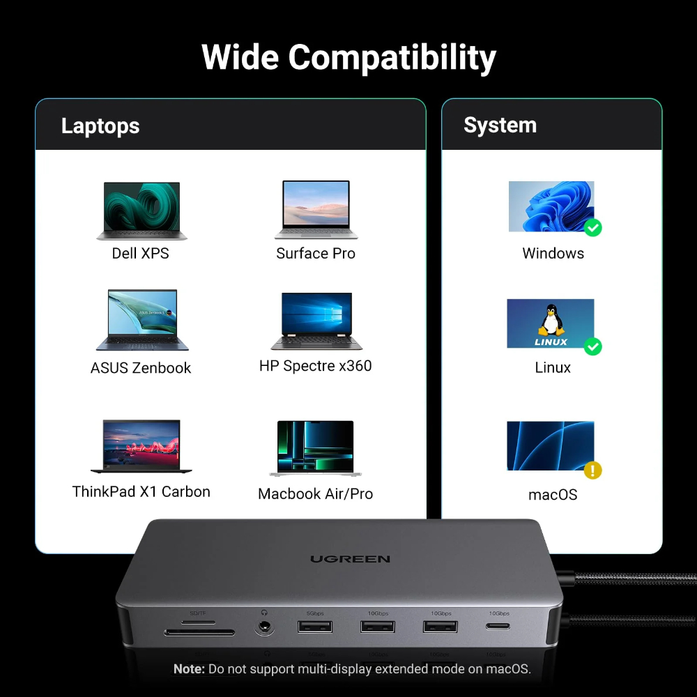 UGREEN 15978 USB-C 13-IN-1 MULTIFUNCTION DOCKING STATION TRIPLE DISPLAY 4K - Image 7