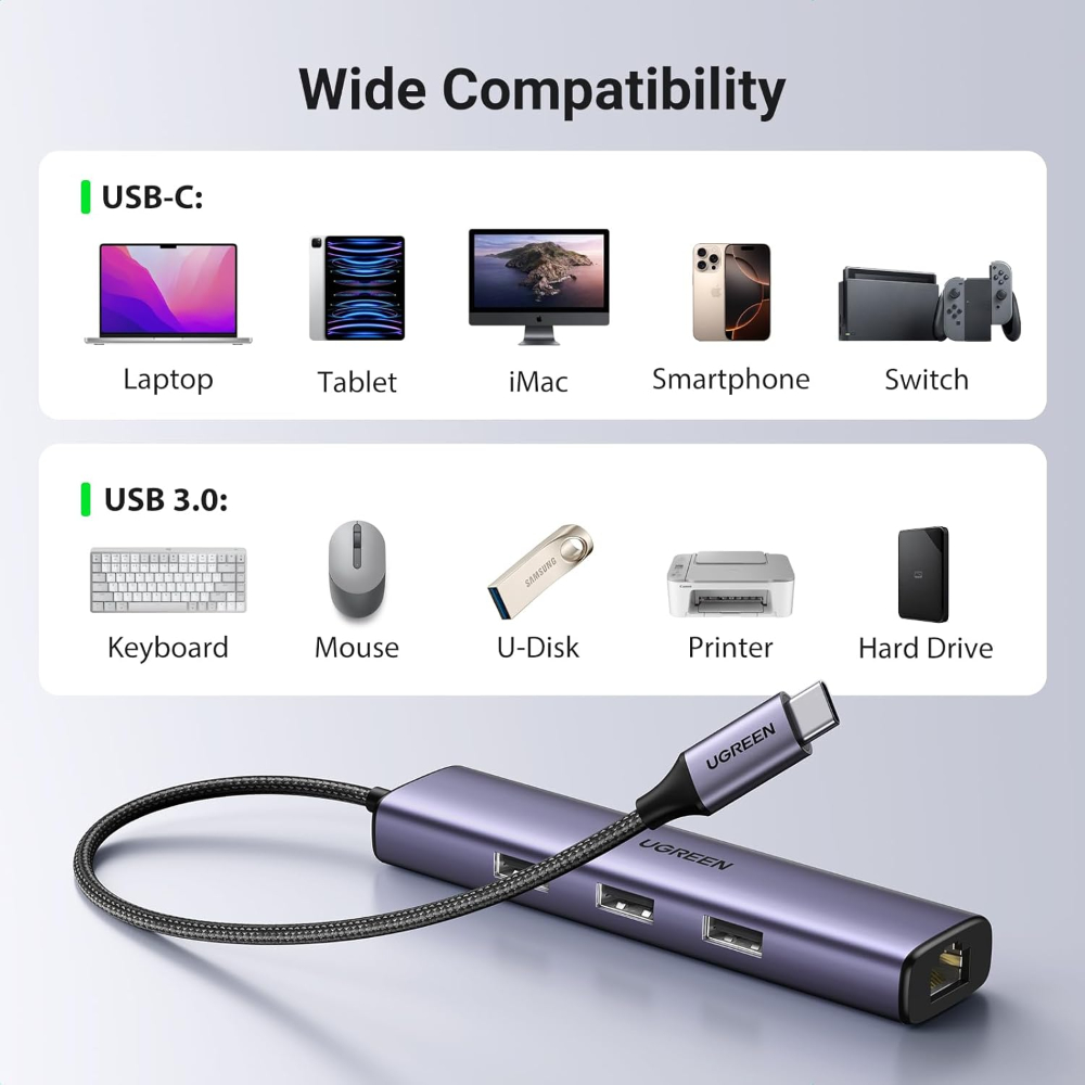 UGREEN 60600 USB-C TO 3 X USB3.0 HUB + RJ45 ADAPTER - Image 8