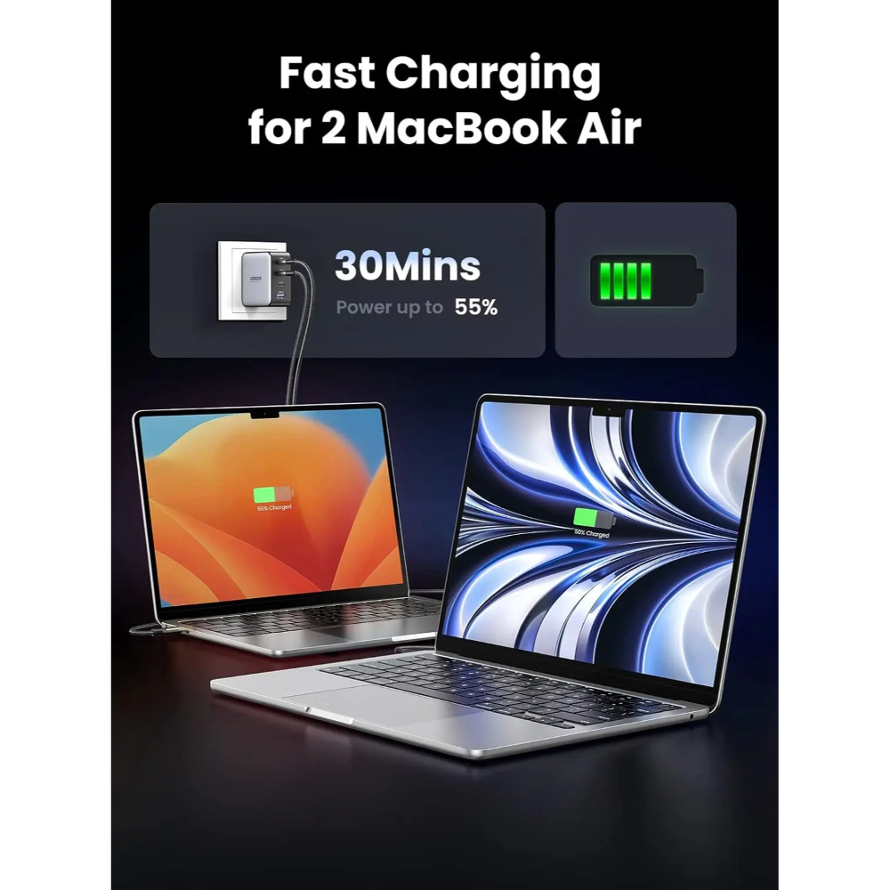 UGREEN 10375 100W 4-PORT GAN FAST CHARGER ( USB-CX3 USB-AX1 ) - Image 5