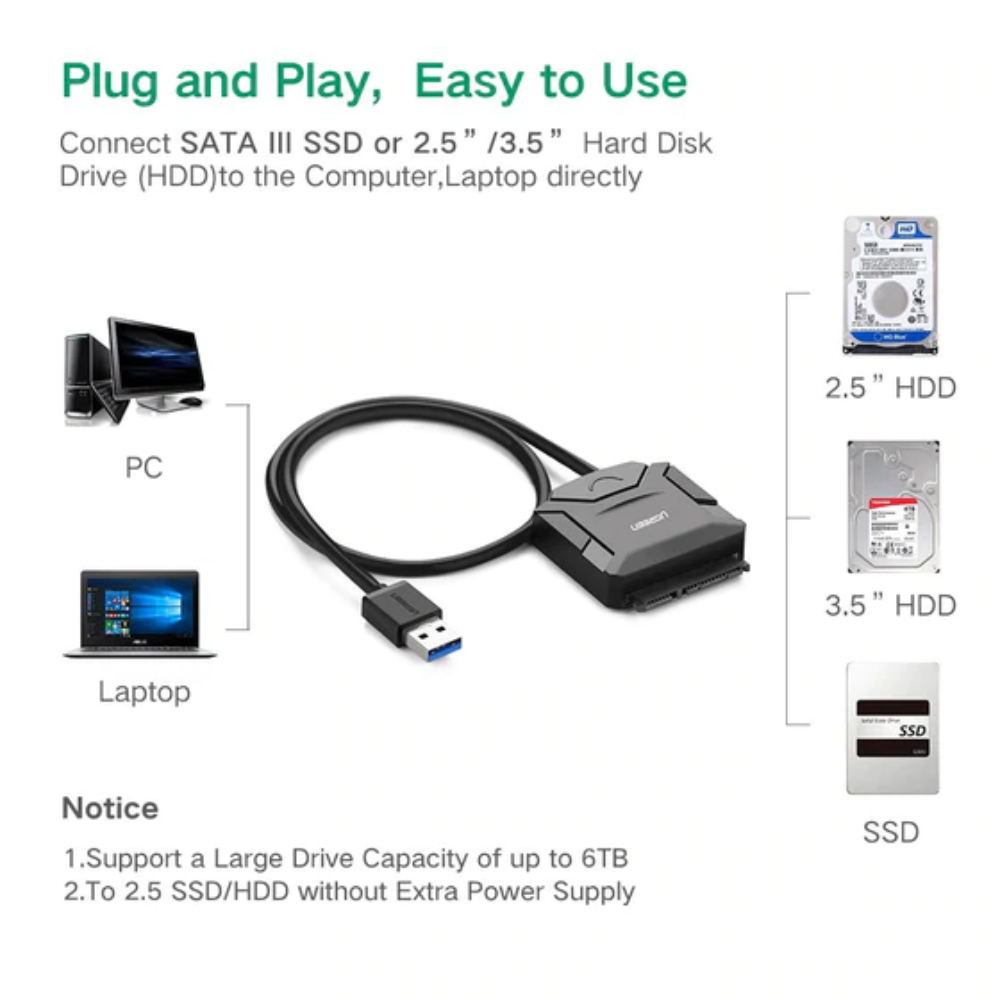 UGREEN 20611 USB TO SATA HARD DRIVE CONVERTER CABLE - Image 3