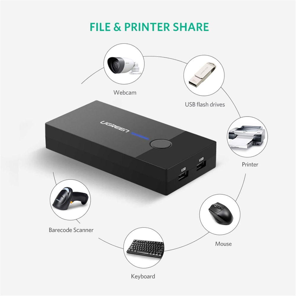UGREEN 30357 2-PORT USB KVM SWITCH BOX - Image 4