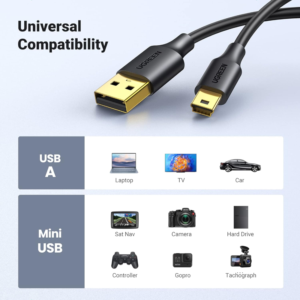 UGREEN 30472 USB 2.0 MALE TO MINI 5PIN MALE CABLE 2M - Image 4