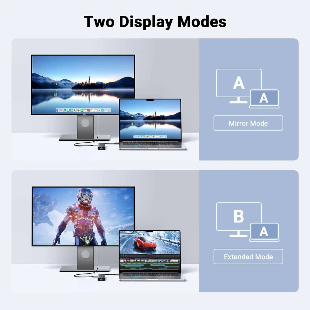 UGREEN 45000 6-IN-1 USB-C TO 2XUSB-A, 1XHDMI, 1XRJ45, 1XUSB-C, PD100W ADAPTER - Image 7