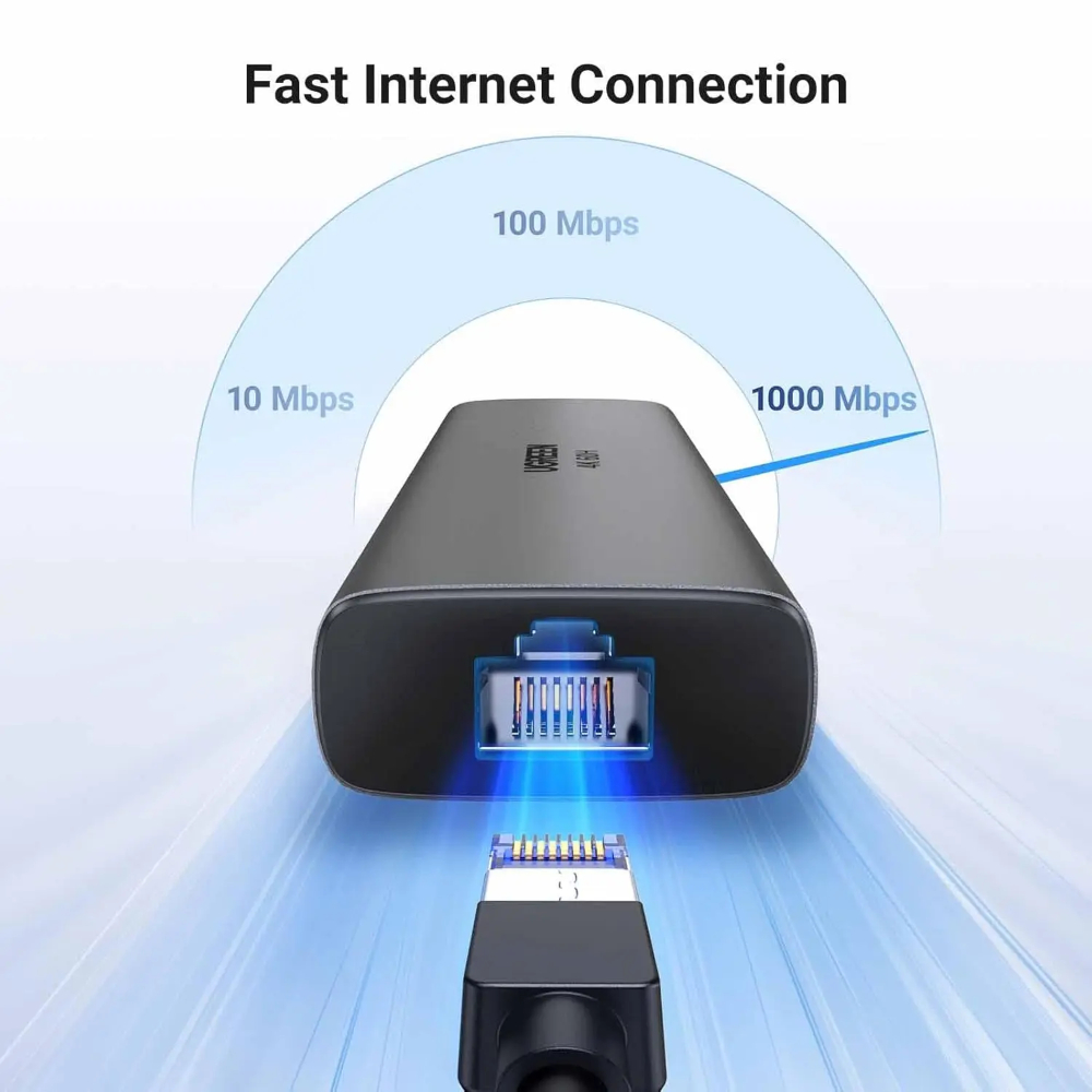 UGREEN 45000 6-IN-1 USB-C TO 2XUSB-A, 1XHDMI, 1XRJ45, 1XUSB-C, PD100W ADAPTER - Image 2