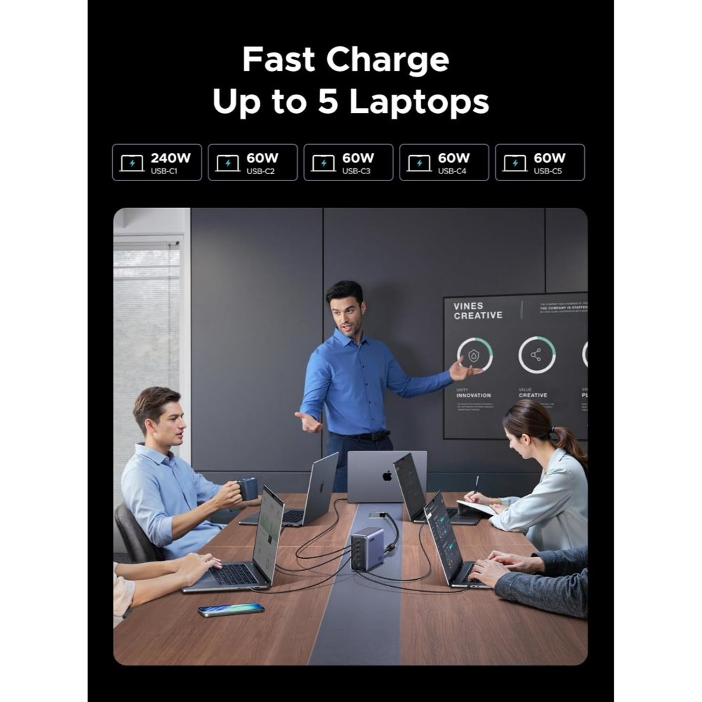 UGREEN Nexode 55550 500W GaN Charger
