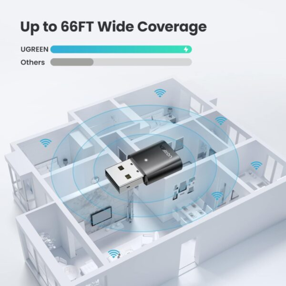 UGREEN 80889 USB BLUETOOTH 5.0 ADAPTER - Image 6