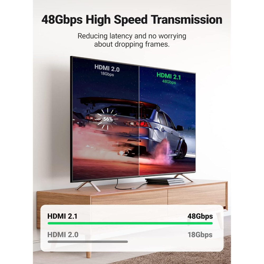 UGREEN 90592 HDMI 8K FEMALE TO FEMALE COUPLER ADAPTER - Image 2