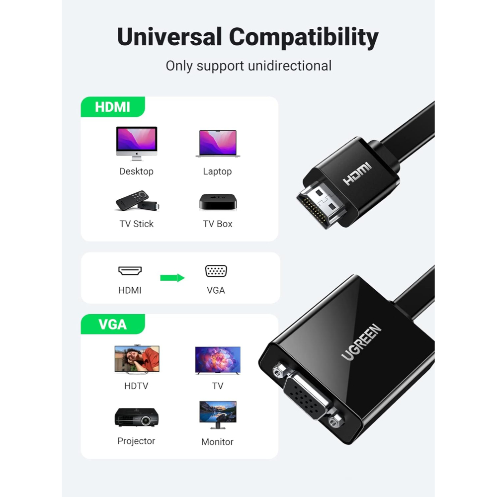 UGREEN 90813 HDMI TO VGA CONVERTER ADAPTER - Image 2
