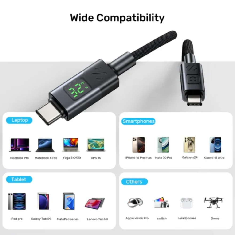 UNITEK C14158ABK01-2M USB-C TO C CHARGING CABLE WITH LED DISPLAY 60W 2M BRAIDED (Copy) - Image 14
