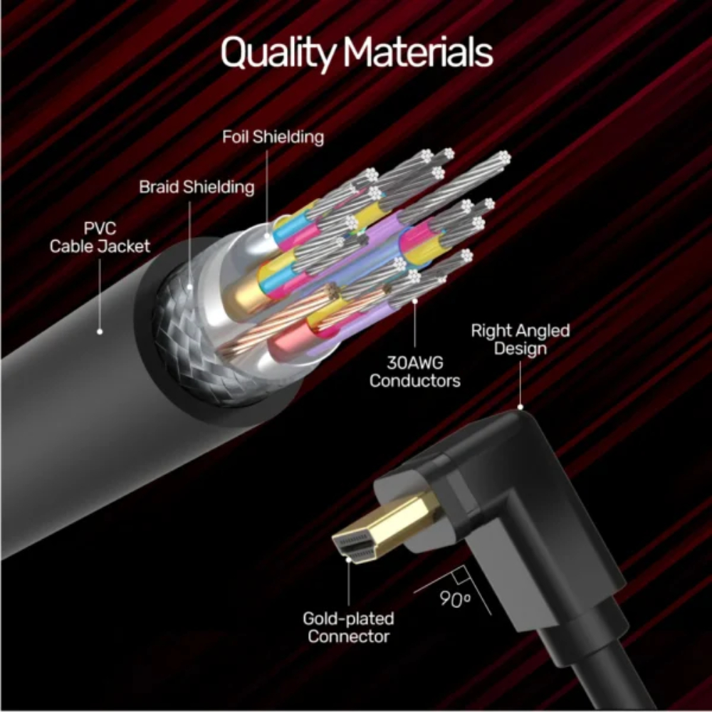 UNITEK Y-C1002 HDMI TO HDMI RIGHT ANGLE 90° CABLE 3M 4K@60HZ - Image 5