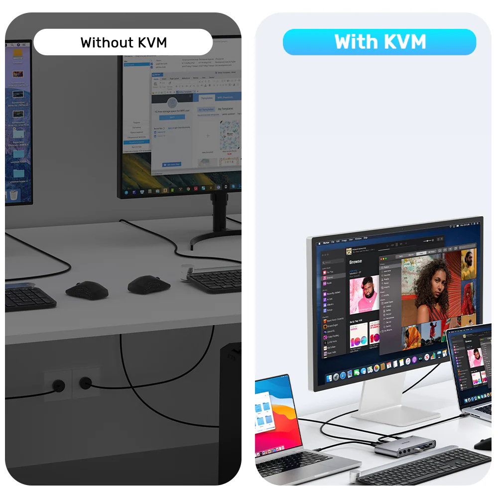 UNITEK D1118AGY01-EU USB-C 10GBPS HDMI SPLIT-SCREEN KVM SWITCH 2PCS SHARE 1 MONITOR & 5 USB-A DEVICES - Image 4