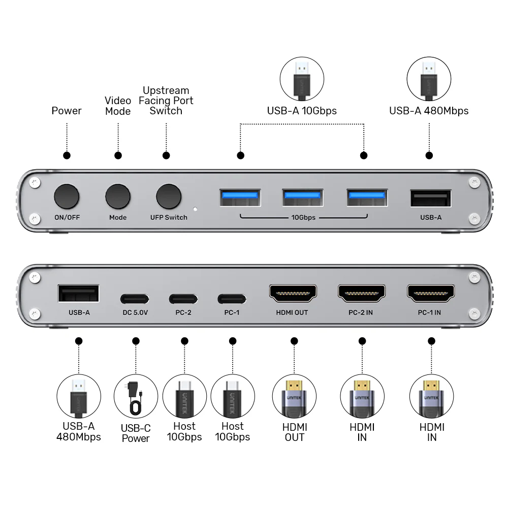 UNITEK D1118AGY01-EU USB-C 10GBPS HDMI SPLIT-SCREEN KVM SWITCH 2PCS SHARE 1 MONITOR & 5 USB-A DEVICES - Image 9