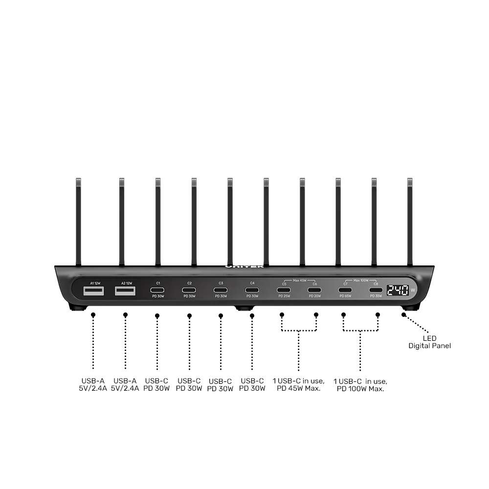 UNITEK P1230CBK01-EU uCHARGE 240W 10-PORTS USB SMART CHARGING STATION ( 8XUSB-C / 2XUSB-A ) - Image 13