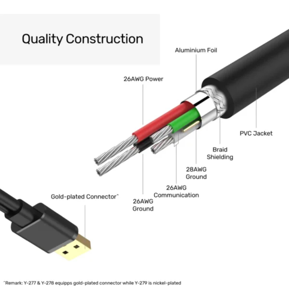 UNITEK Y-278 USB 2.0 MALE TO FEMALE EXTENSION CABLE 10M - Image 3