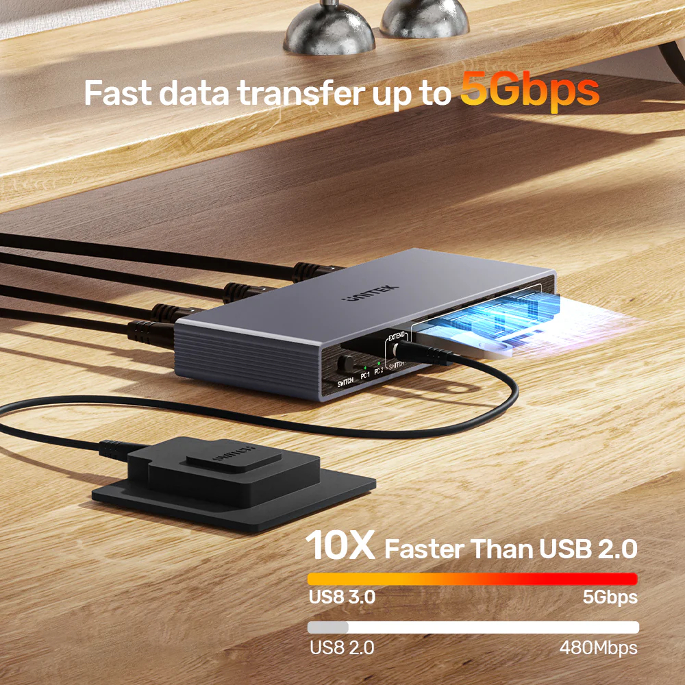 UNITEK V1309AGY01-EU HDMI KVM SWITCH BETWEEN 2 DEVICES SHARE 1-HDMI 4K@60HZ & 4-USB 3.0 PORTS 5GBPS - Image 4