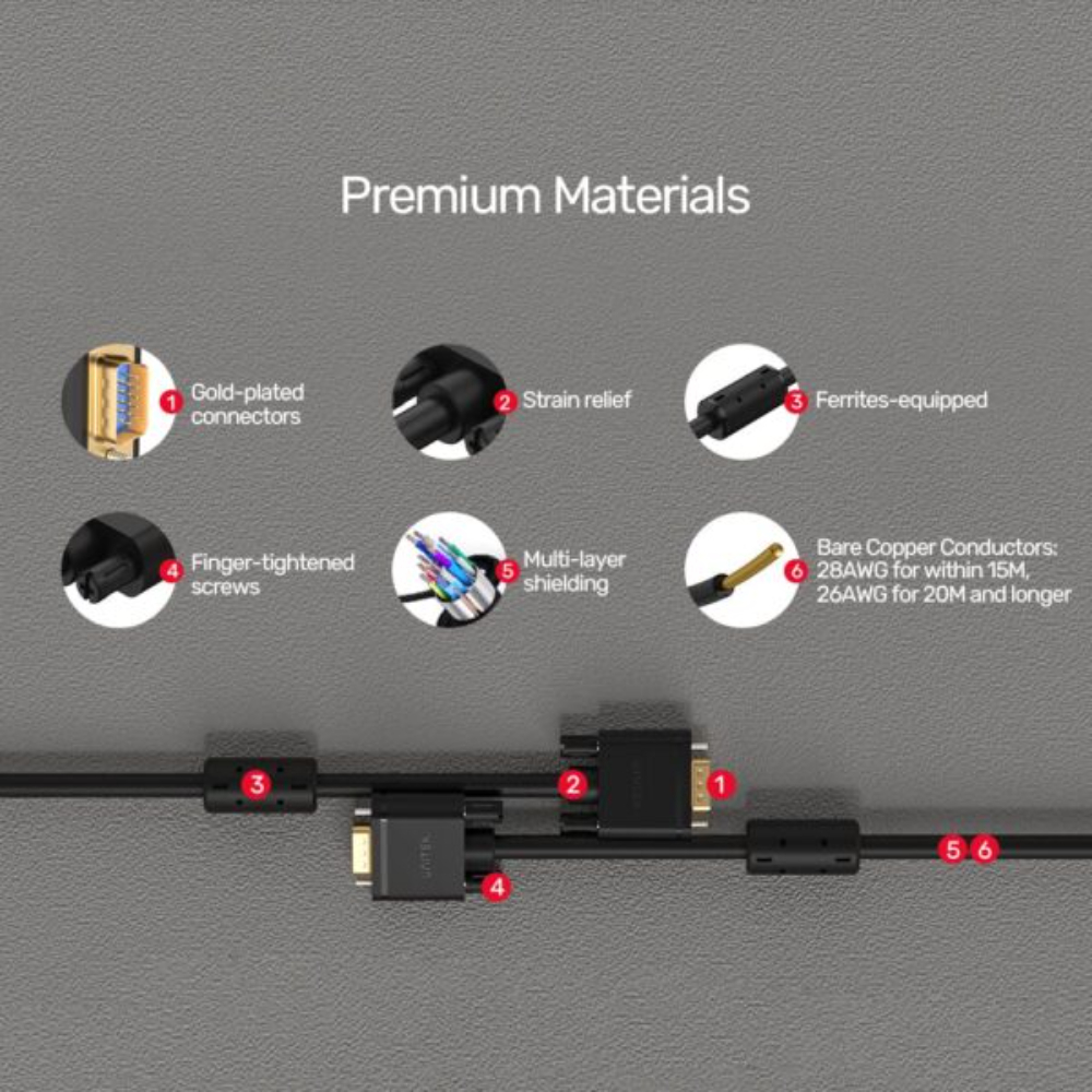 UNITEK Y-C506A VGA MALE TO MALE CABLE 10M ( 3C+6 ) - Image 4