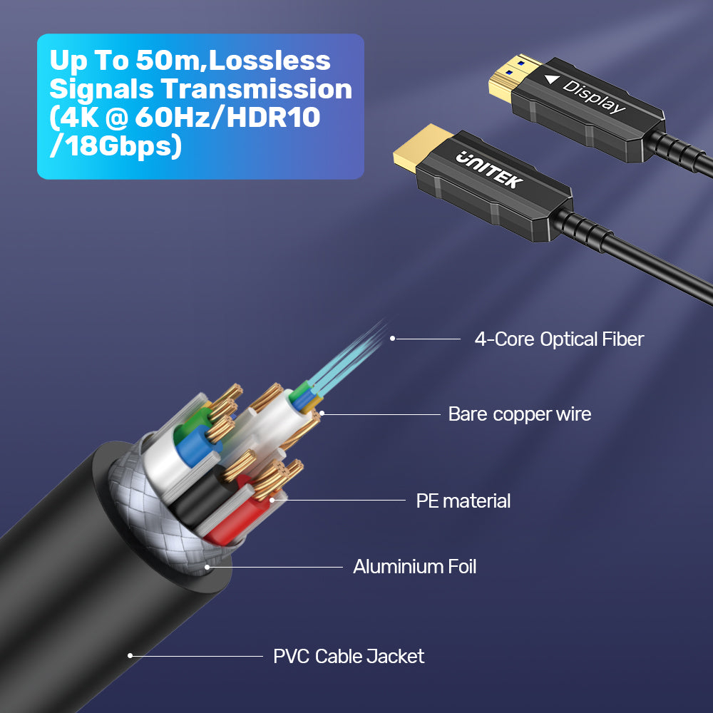 UNITEK C11072BK-10M HDMI TO HDMI FIBER OPTIC CABLE 4K@60HZ 10M - Image 6