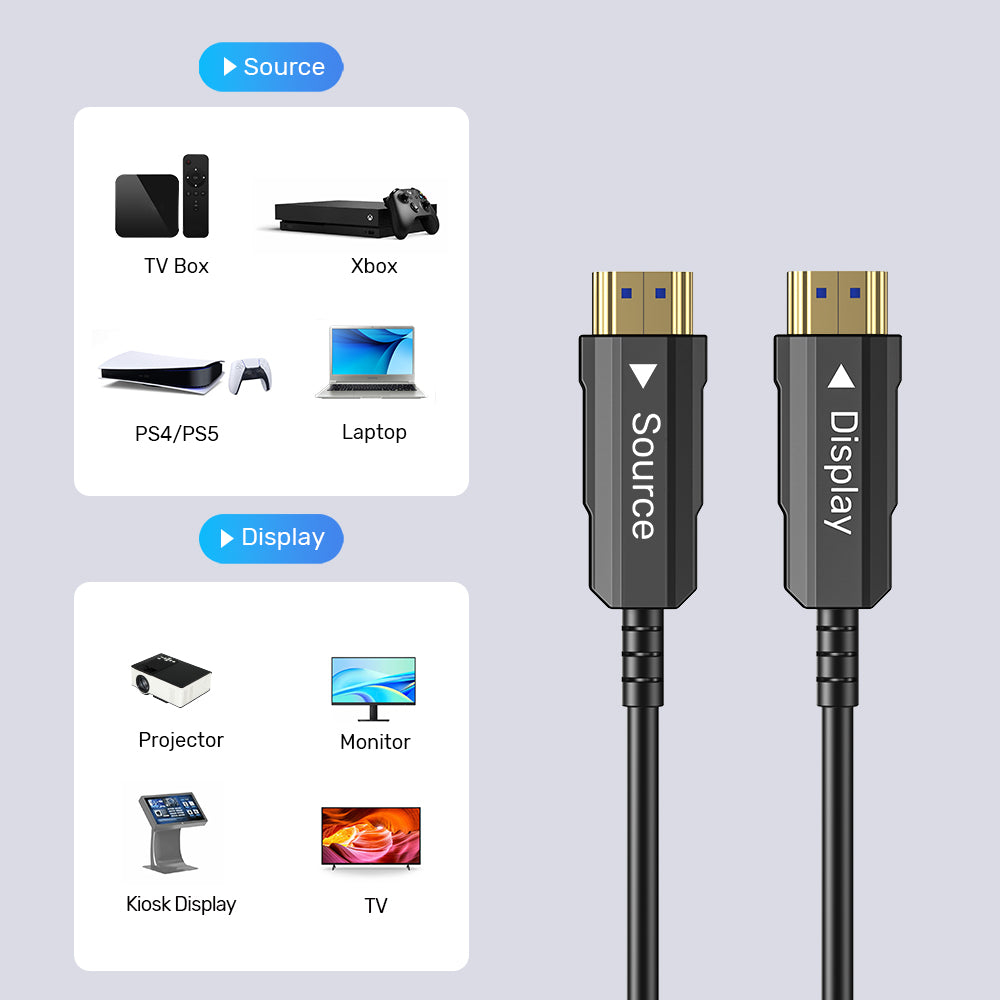 UNITEK C11072BK-10M HDMI TO HDMI FIBER OPTIC CABLE 4K@60HZ 10M - Image 8