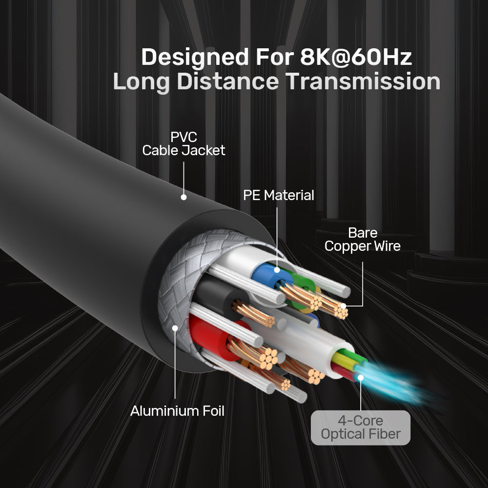 UNITEK C11085GY01-10M HDMI TO HDMI FIBER OPTIC CABLE 8K@60HZ 10M - Image 6