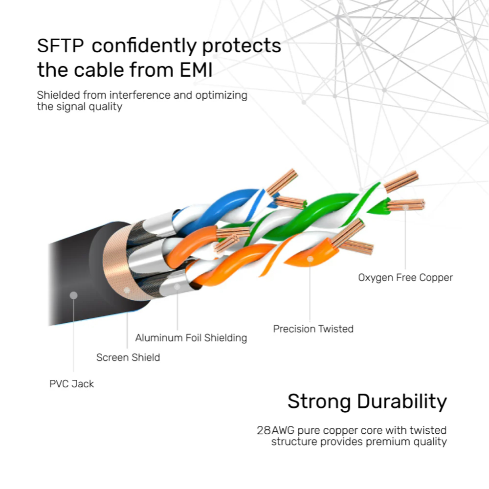 UNITEK C1810EBK CAT7 SSTP RJ45 ETHERNE CABLE BLACK - Image 4