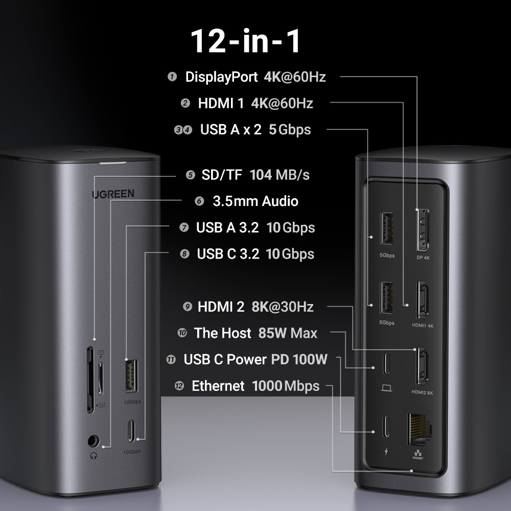 UGREEN 90325 Revodok Pro 12-in-1 Docking Station with 8K HDMI - Image 9