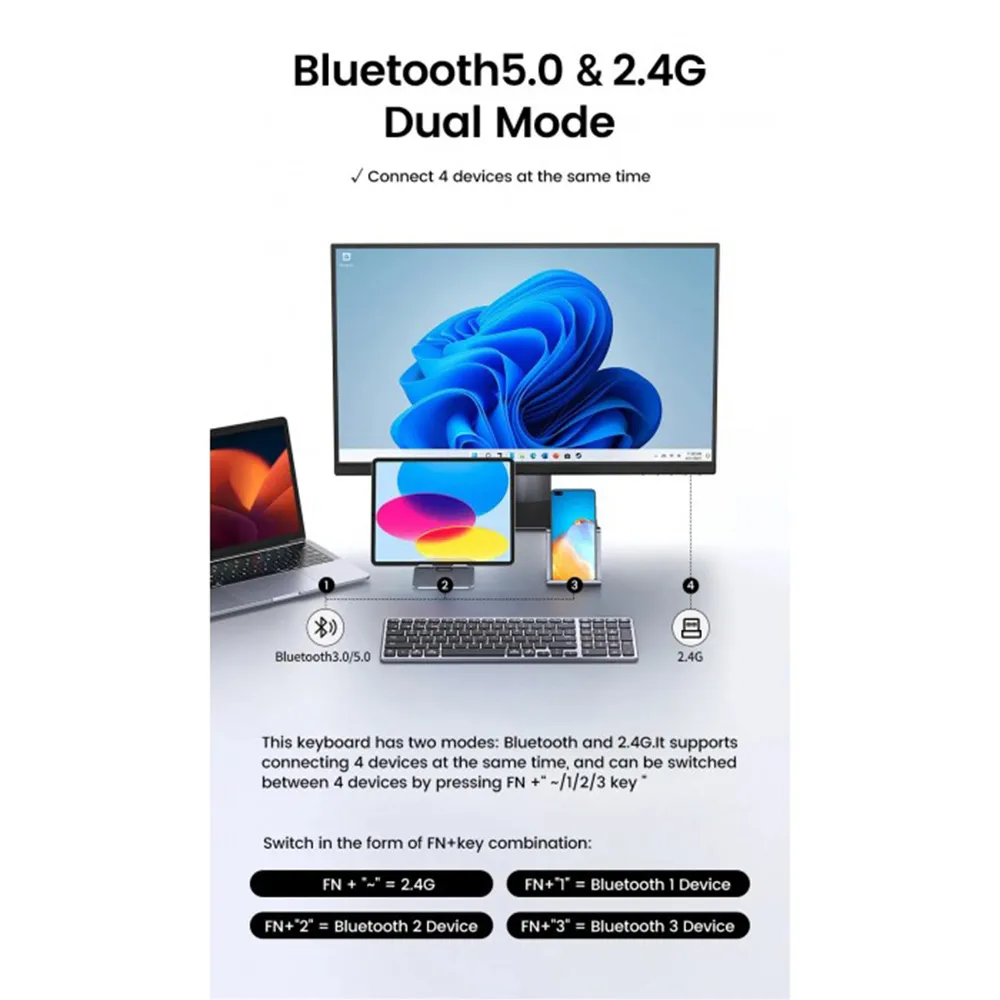 UGREEN 15258 Ultra Slim Wireless Keyboard Bluetooth 5.0 & 2.4G - Image 8