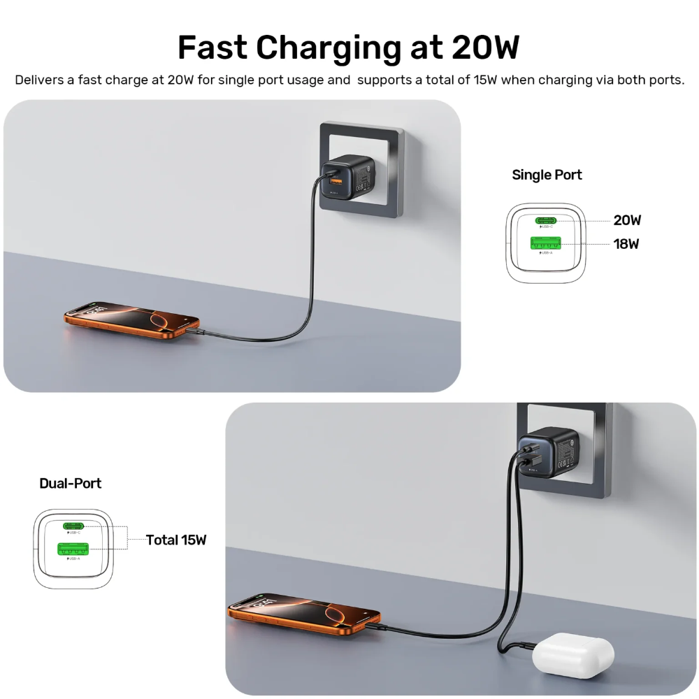 UNITEK P1128ABK01 ZENO 20W Dual-Port GaN Wall Charger