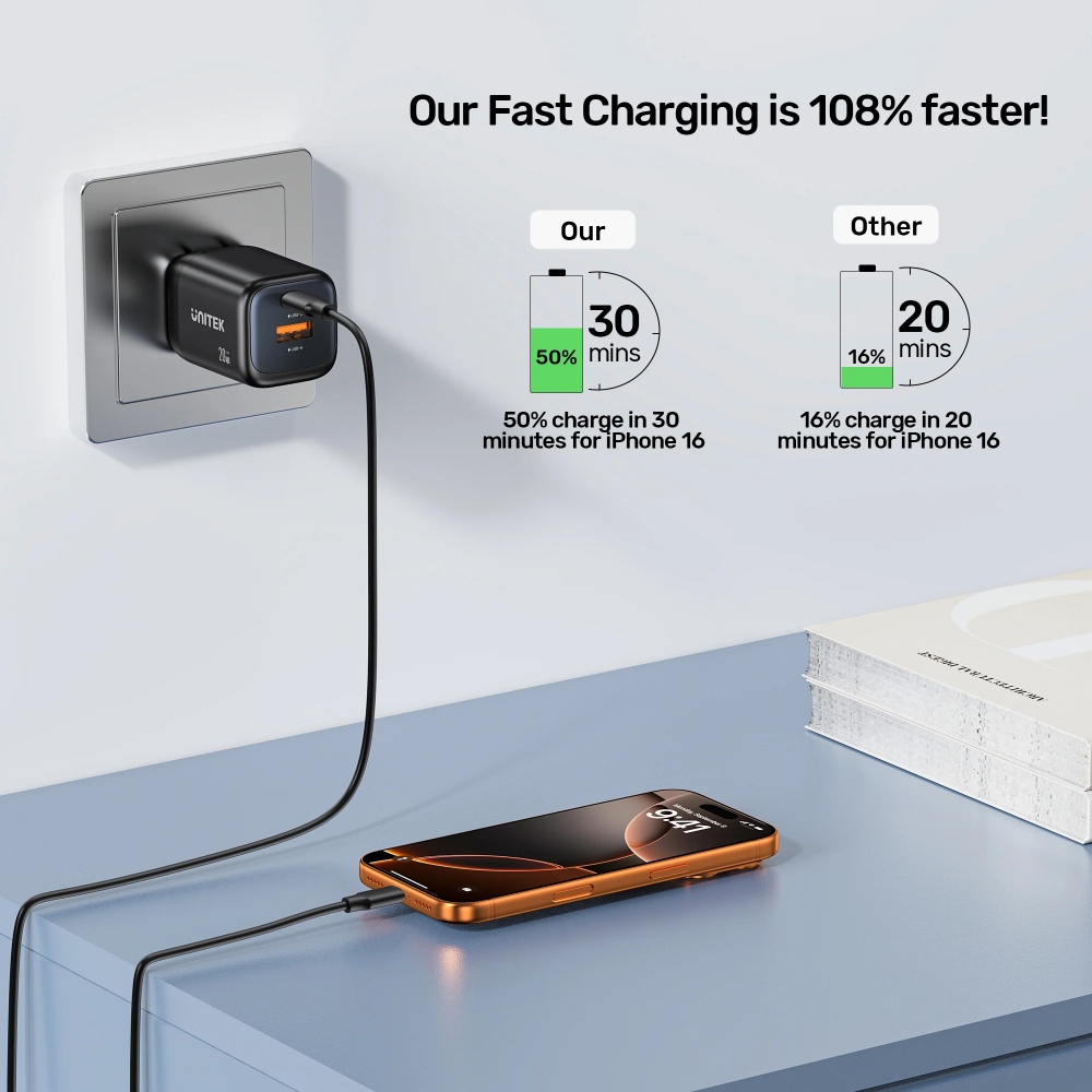 UNITEK P1128ABK01 ZENO 20W Dual-Port GaN Wall Charger