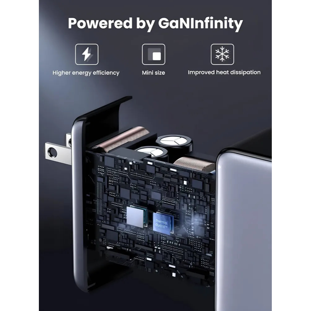 UGREEN 35965 4-Port 140W GaN Fast Charger with 3x USB-C & 1x USB-A for MacBook Pro, iPhone, Galaxy, iPad & More - Image 2