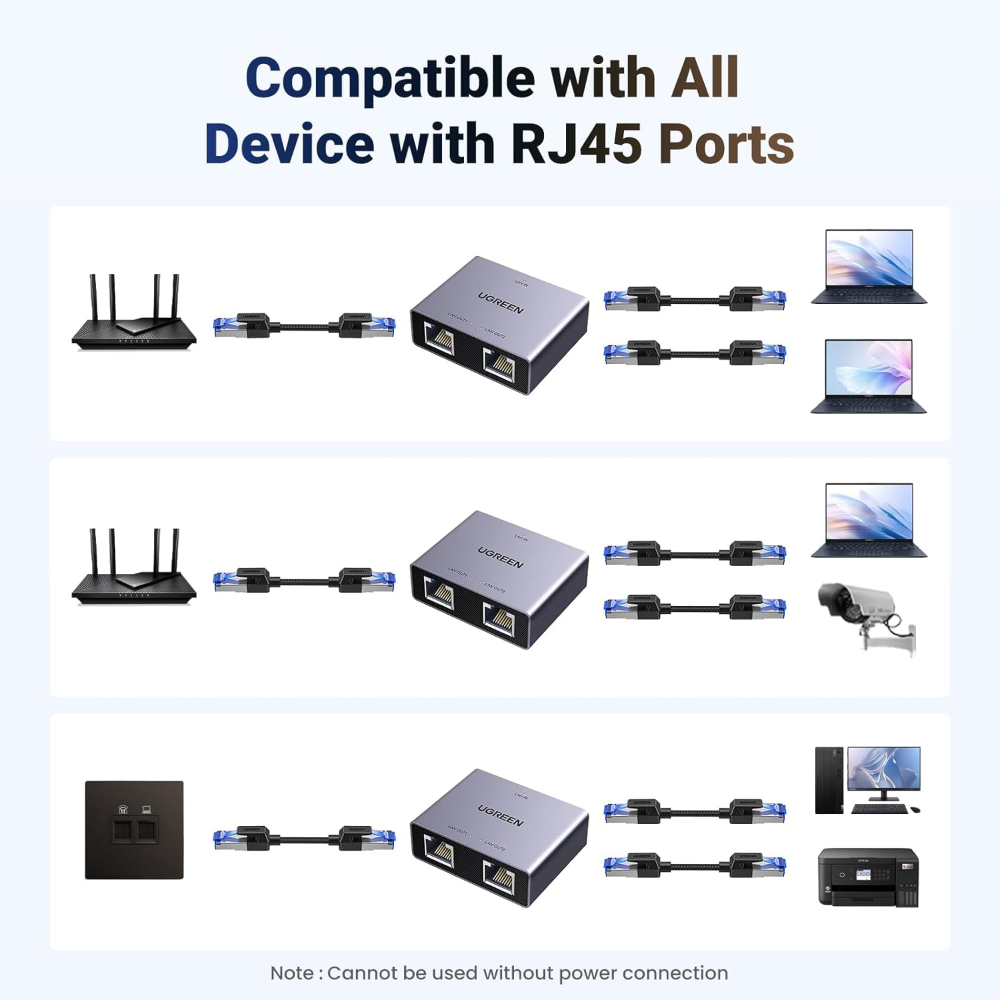 UGREEN 45311 Ethernet Splitter 1 to 2 Gigabit Network Switch Plug & Play - Image 7