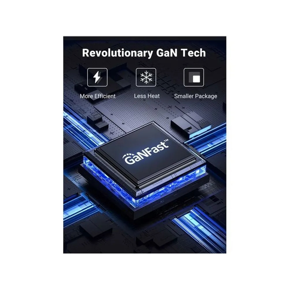 UGREEN 35965 4-Port 140W GaN Fast Charger with 3x USB-C & 1x USB-A for MacBook Pro, iPhone, Galaxy, iPad & More - Image 4