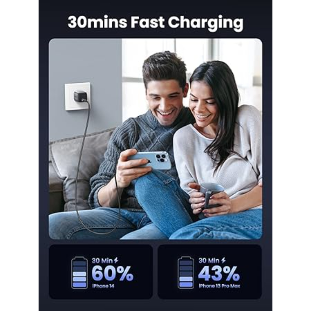 UGREEN 55428 USB-C 20W GAN FAST CHARGER US (GRAY) - Image 4
